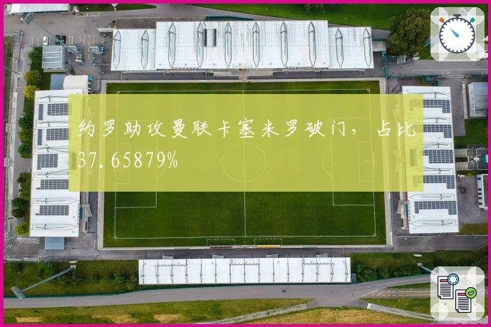 约罗助攻曼联卡塞米罗破门，占比37.65879%